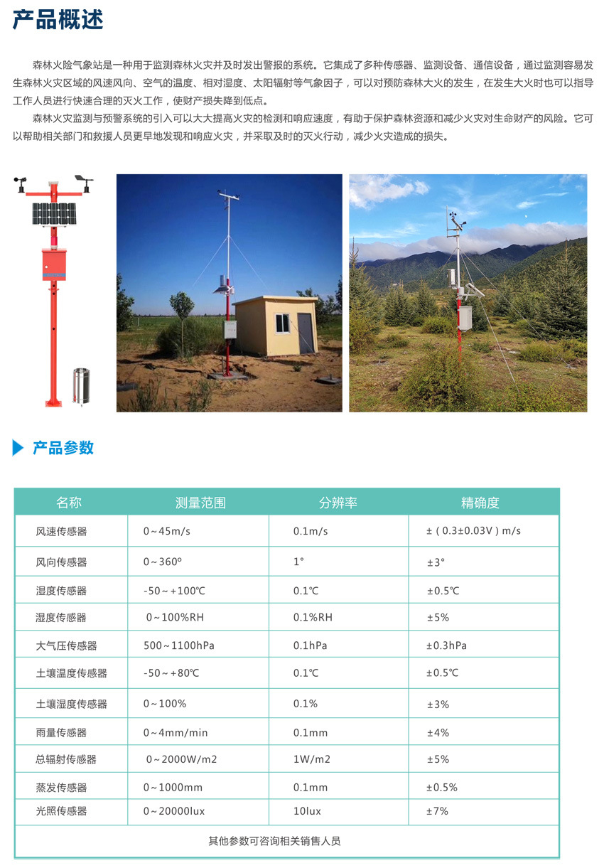 一种基于车联网的火情预警系统及预警方法pdf