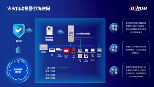 贵州构建森林火灾预防治理“四早”机制
