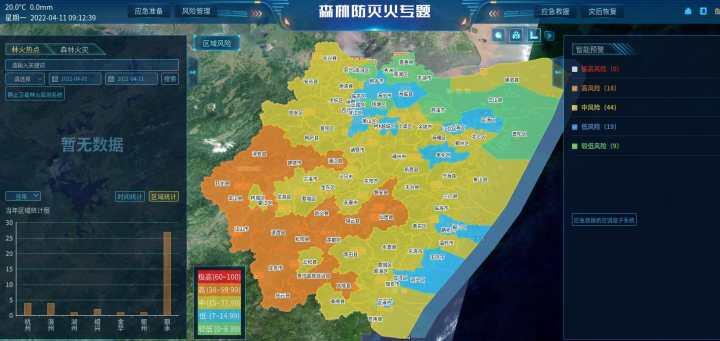 张家口市森林草原消防支队多举措增强应急救援能力(图1)